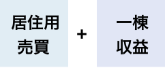 居住用売買＋一棟収益